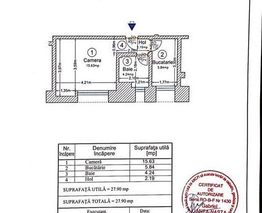 Colentina, Fundeni vav Spital